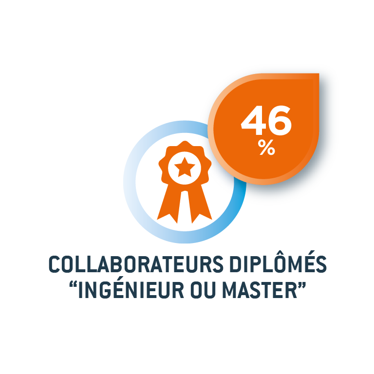 Collaborateurs diplome╠üs