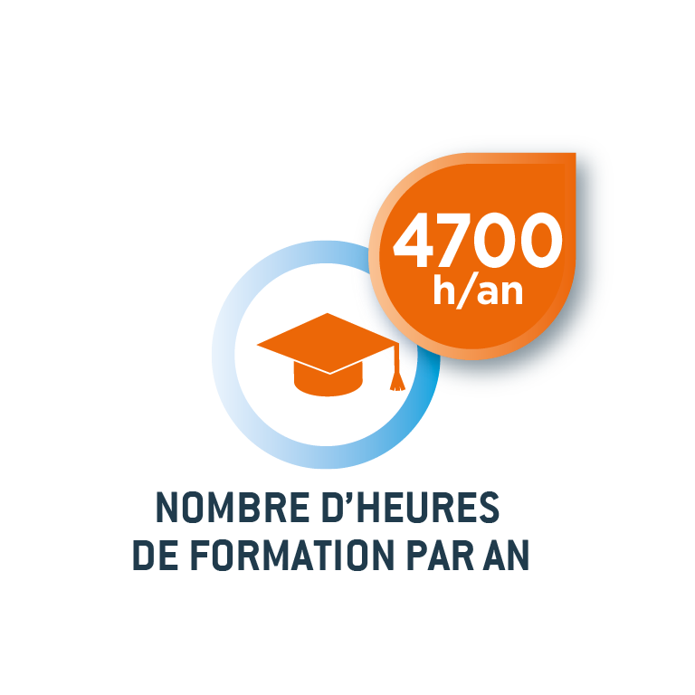 Nombre d'heure formation