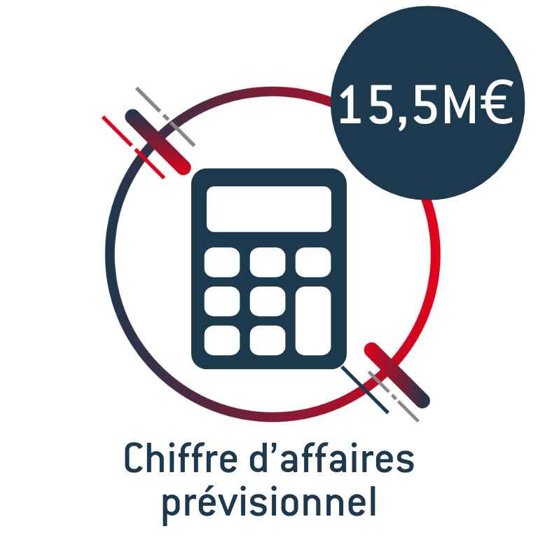 ChiffreA_previsionnel_groupe_plenetude26